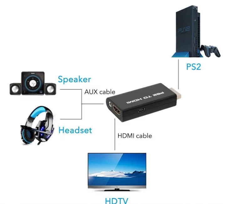 5-Packs PS2 to HDMI Converter Adapter HDMI HD Video Audio Output + USB Power Cable