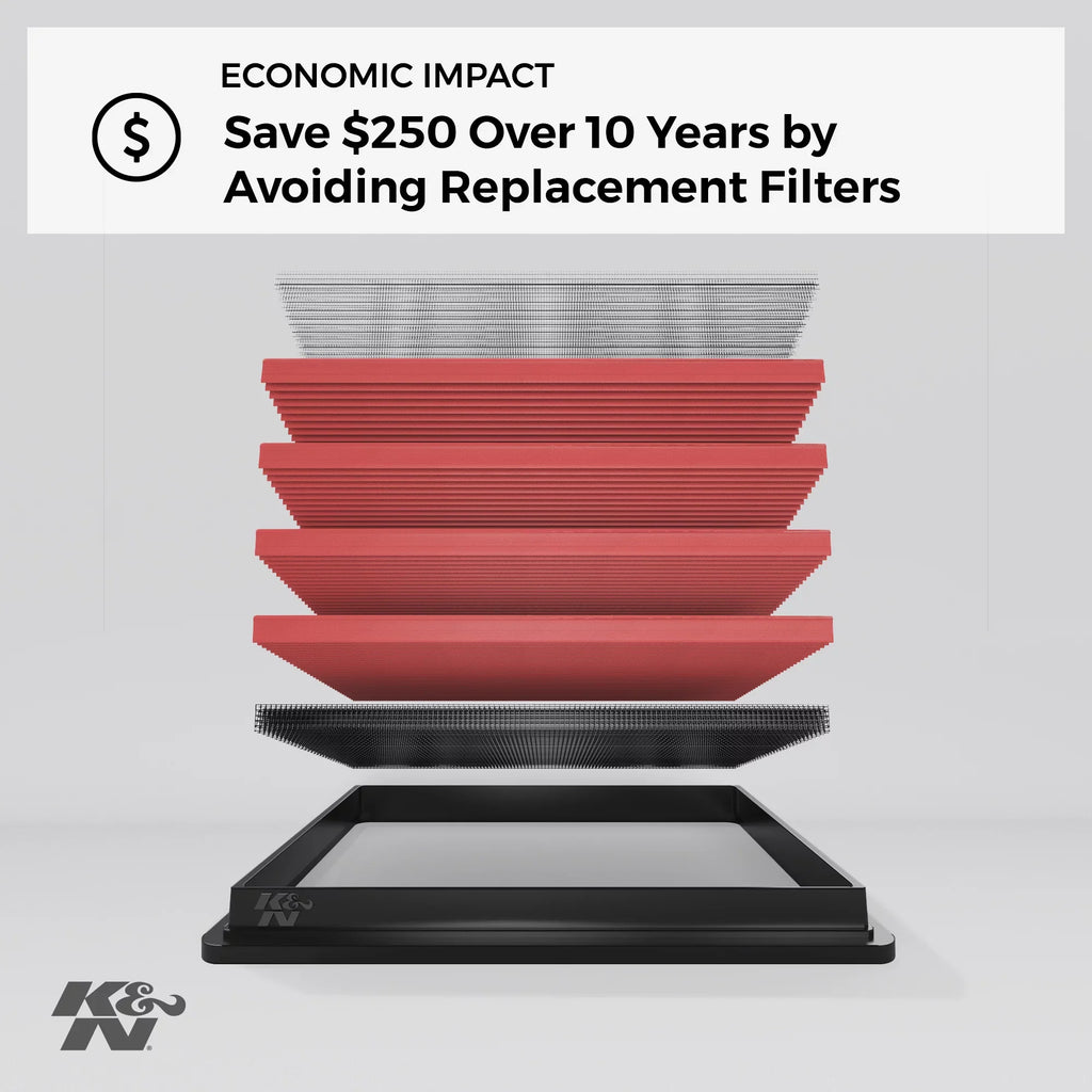 K&N Engine Air Filter: High Permance, Premium, Washable, Replacement Filter: 2011-2018 Land Rover L4 Wrap Sport, Range Rover Evoque, LR2, Freelander), 33-2991