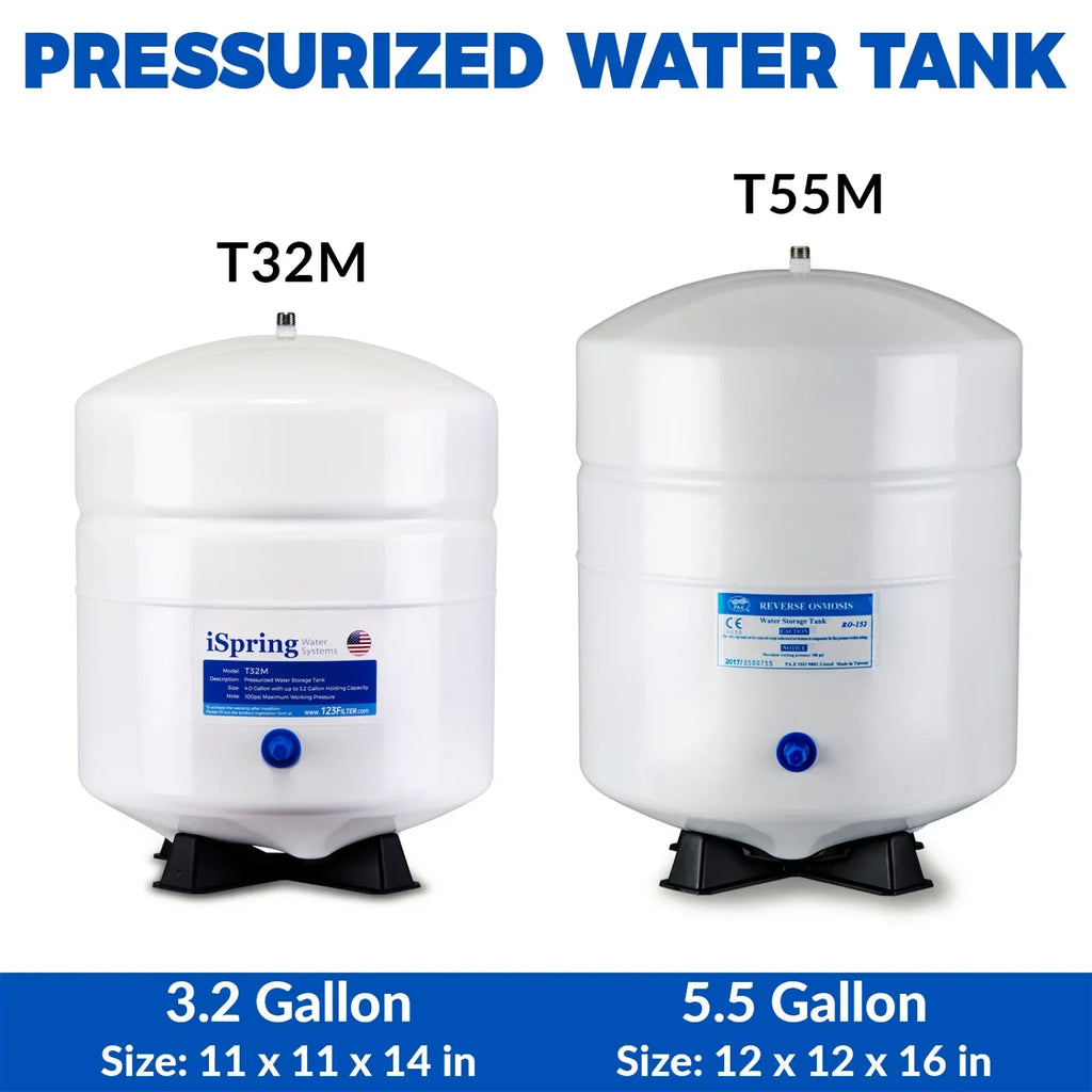 iSpring T55M 5.5 Gallon Residential Pre-Pressurized Water Storage Tank Reverse Osmosis (RO) Systems