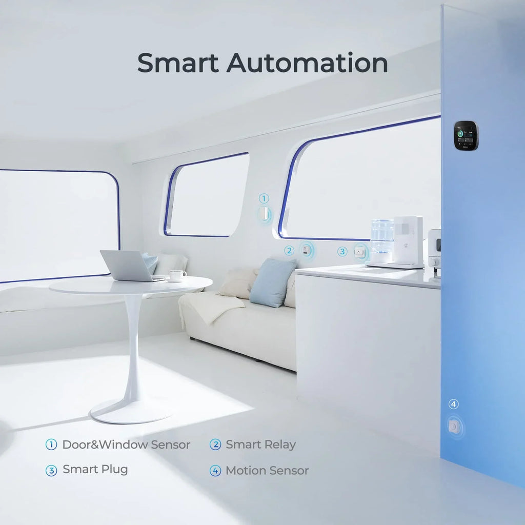 Renogy ONE Core: All-in-one Off-Grid Energy Monitoring Panel with RV Leveling System, Battery Monitoring Van, Cabin, Craft and Tiny Homes, Works with Renogy Energy Devices, Wi-Fi Version