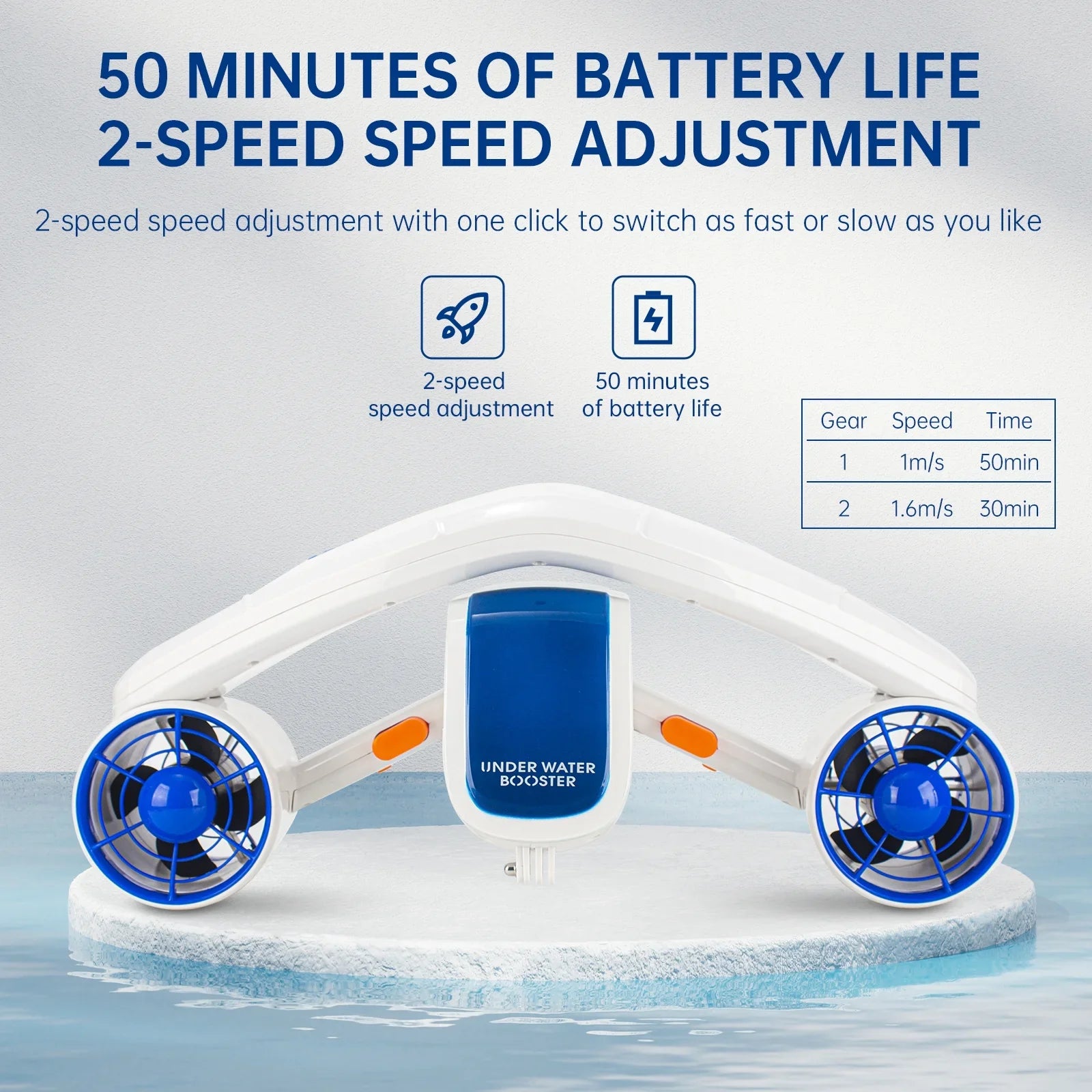 Bisofice Water Diving Underwater Booster Sea Enthusiasts